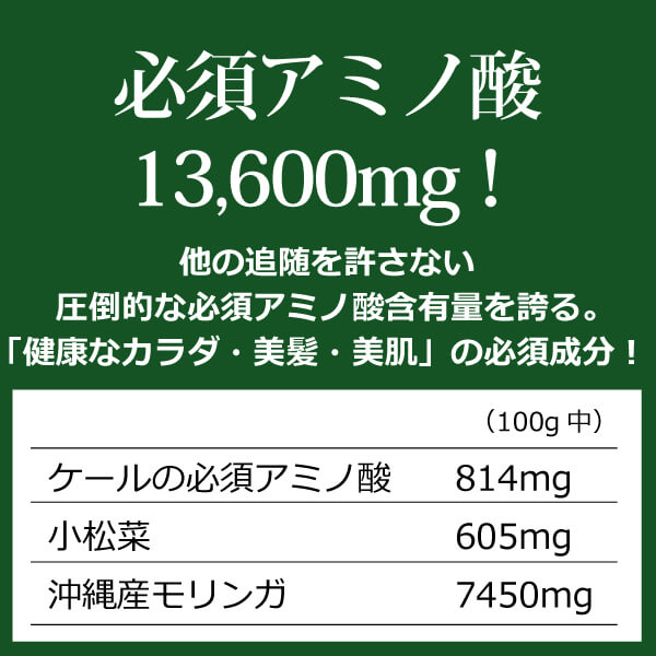 【送料無料】ke3965 オーガニック発酵スーパーモリンガ（250mg×240粒）×5個